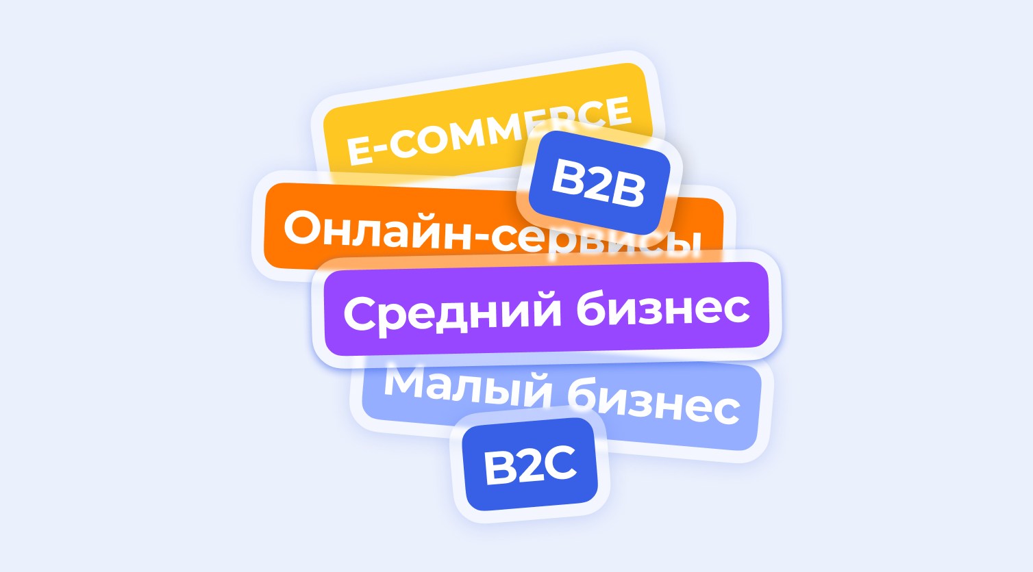 Business segments labels